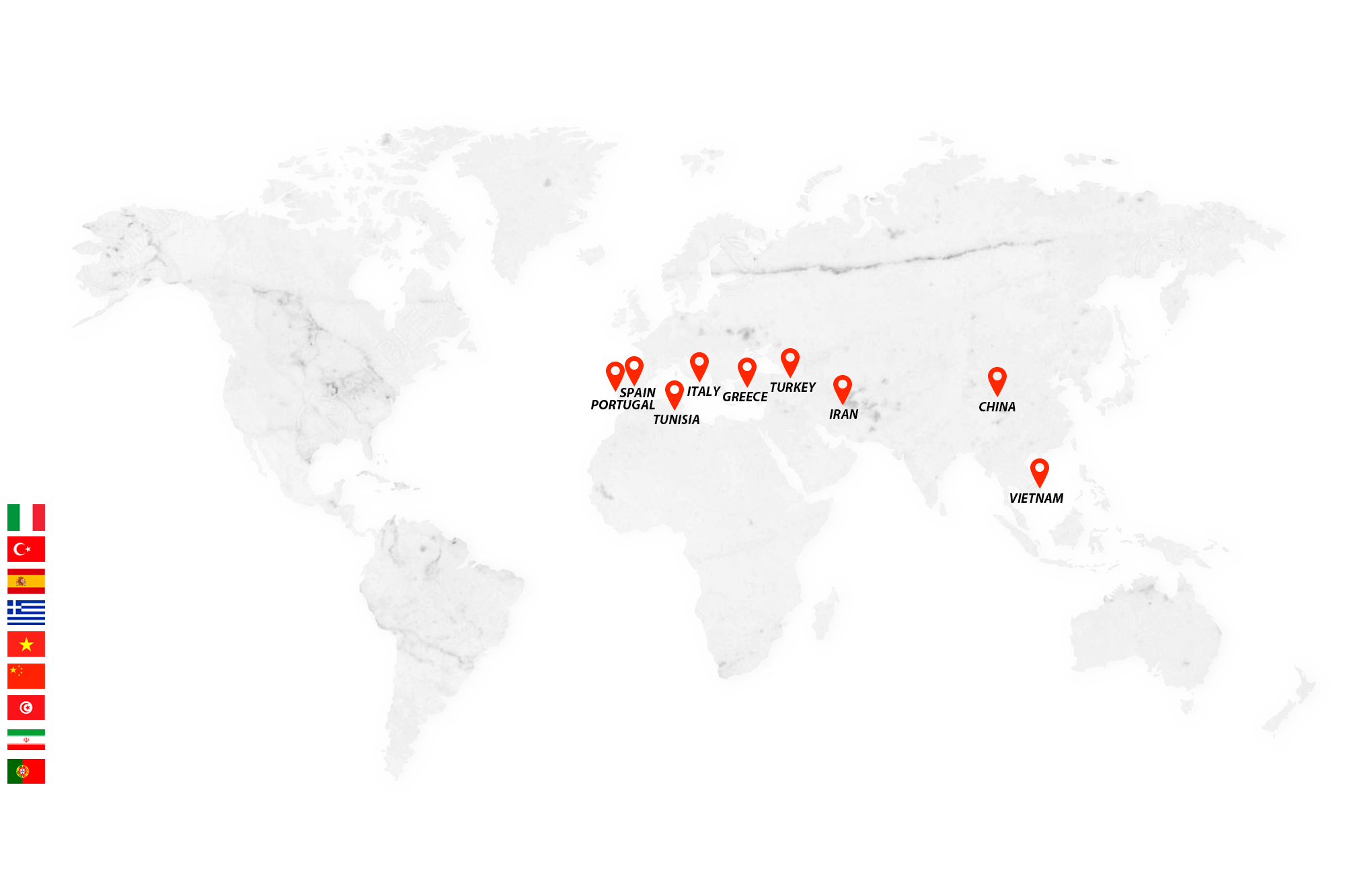 Our Network